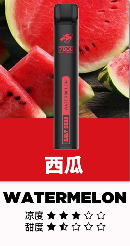 鯊克 口西瓜